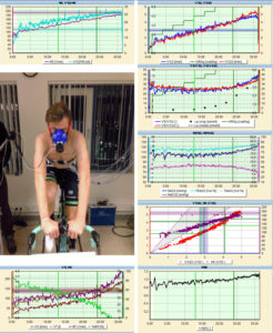 teste VO2max: resultados 